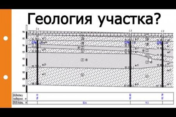 Кракен продает наркотики