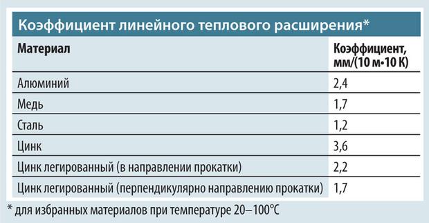 Кракен маркет наркотики